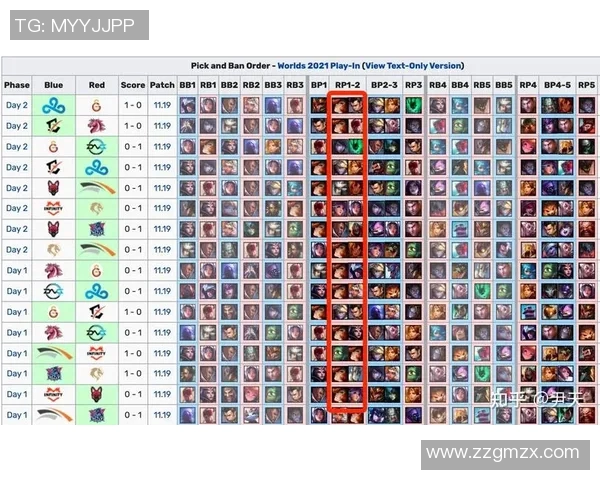 深入数据分析上海足球队球员个人能力表现与战术影响