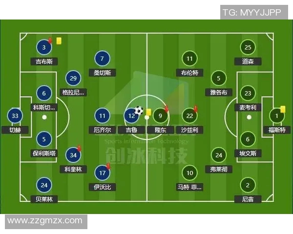 重庆与成都足球队赛后复盘分析精彩配合与战术执行的关键因素