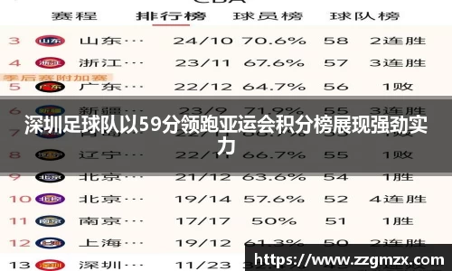 谈球吧
