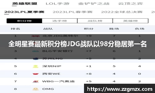 谈球吧