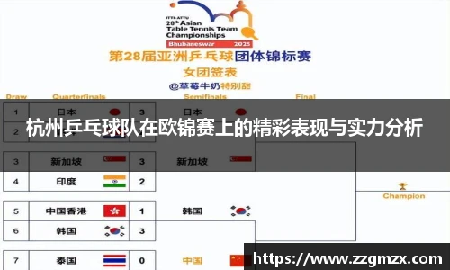 杭州乒乓球队在欧锦赛上的精彩表现与实力分析
